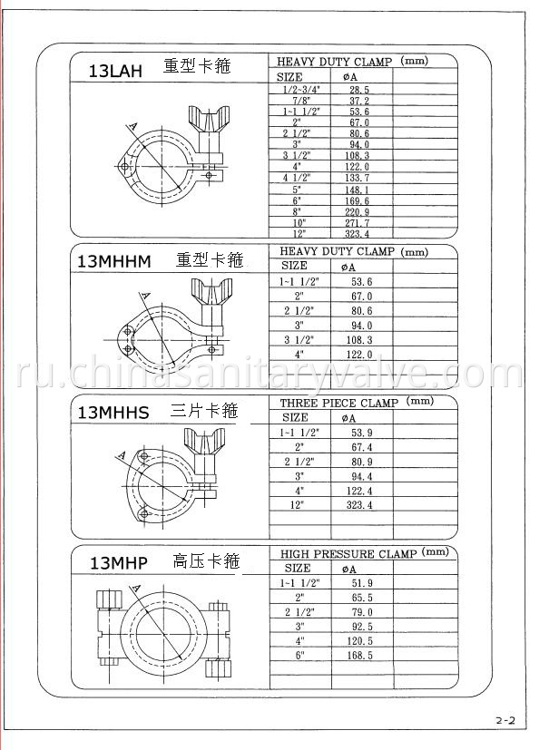 13LAH heavy duty clamp2